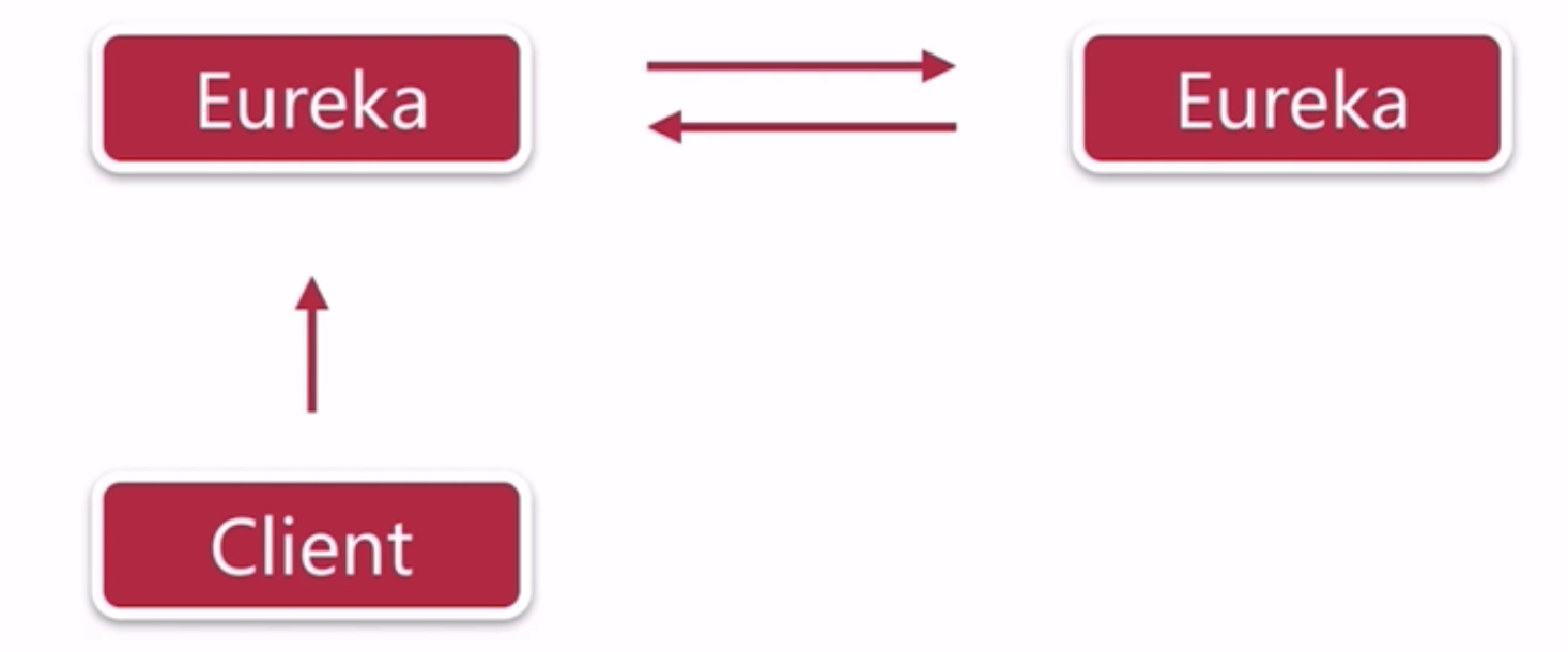 屏幕快照 2018-12-05 上午9.08.24